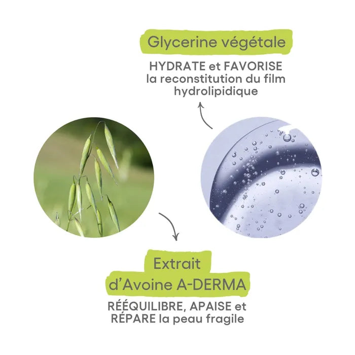 A-derma LES INDISPENSABLES - Lait Corps Hydratation 24H - Peaux Fragiles, 400ml