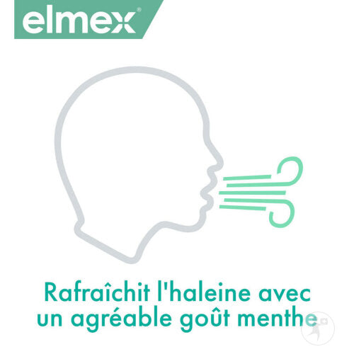 Elmex Sensitive – Bain de Bouche Dents Sensibles – 400 ml