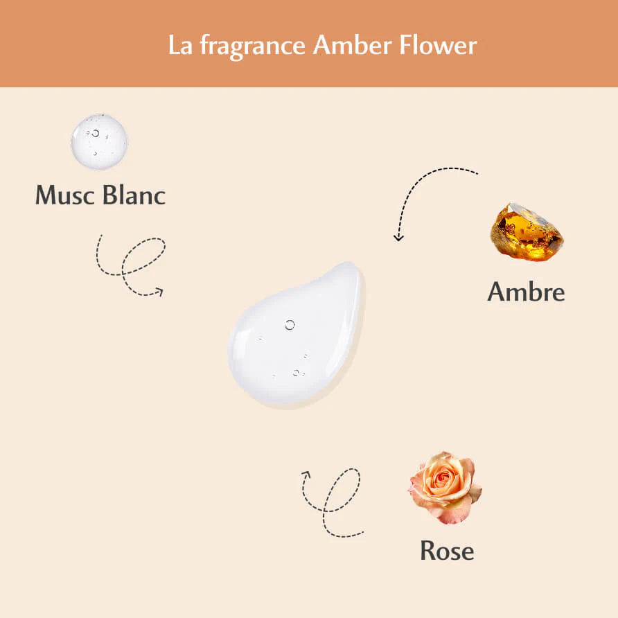 Musc Intime Parfum Cheveux – Amber Flower (La Précieuse)