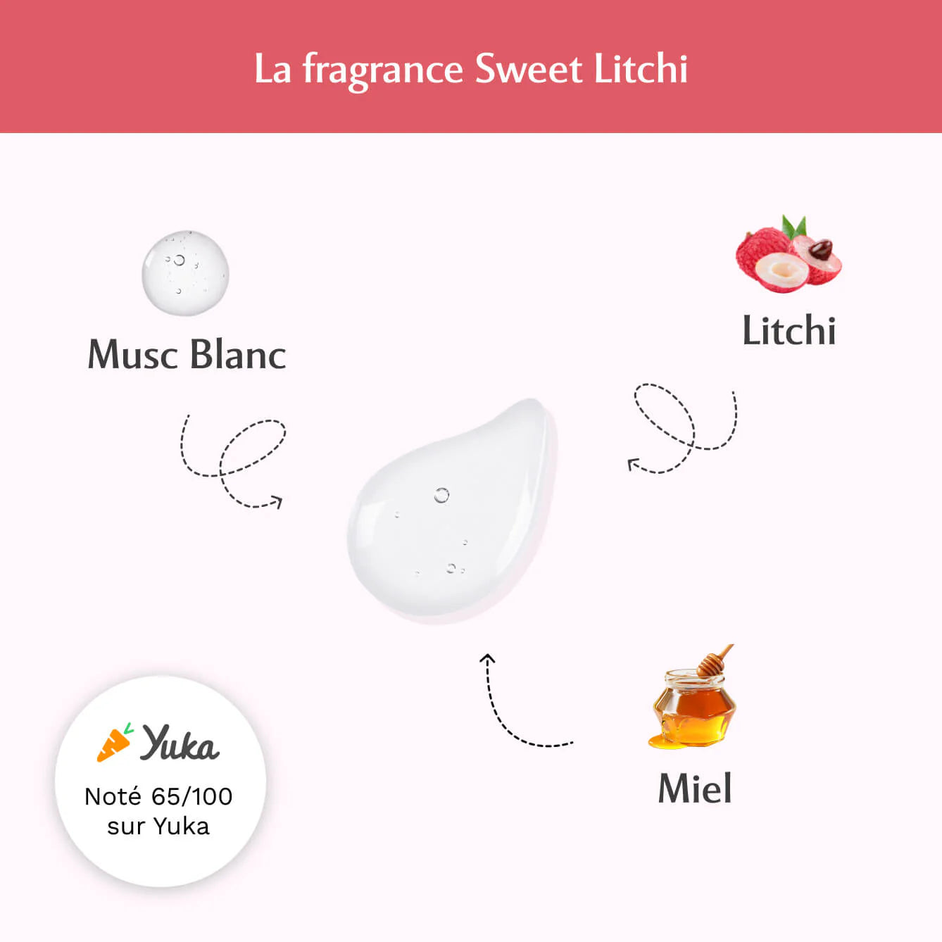 Musc Intime Gel Parfumant – Sweet Litchi