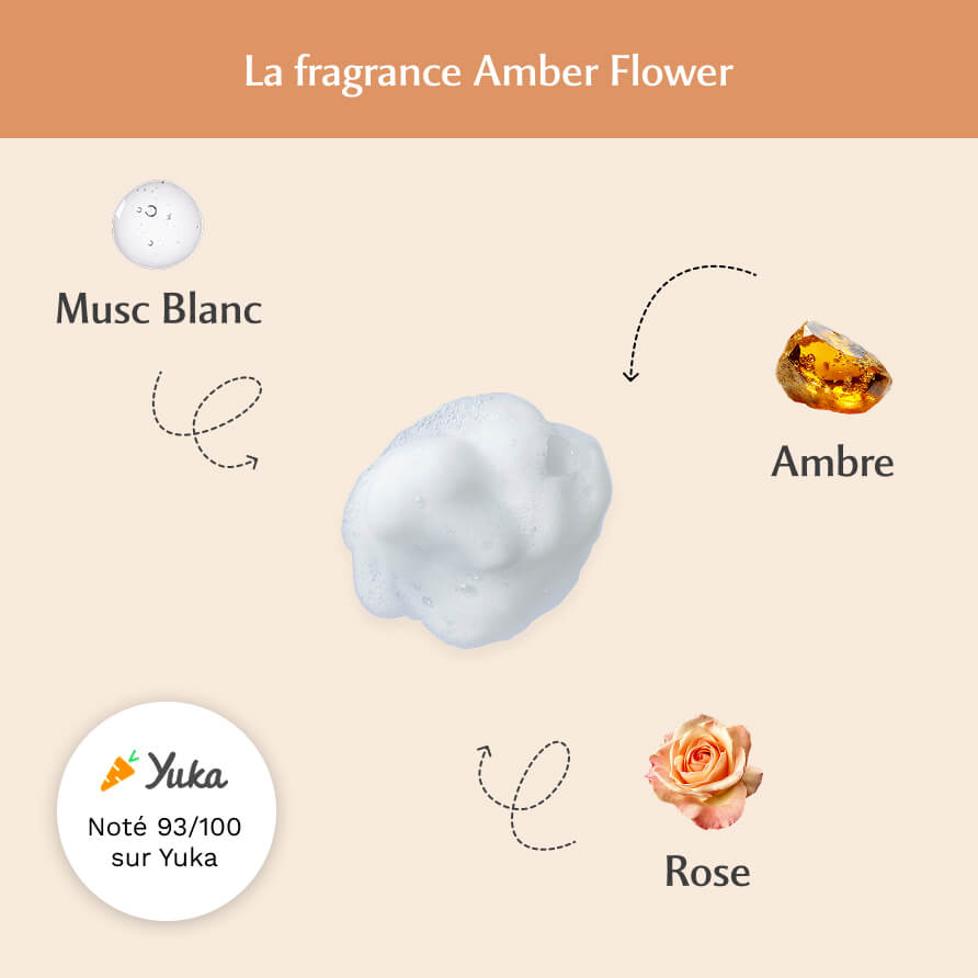Musc Intime Mousse Intime Nettoyante – Musc Blanc (La Précieuse)