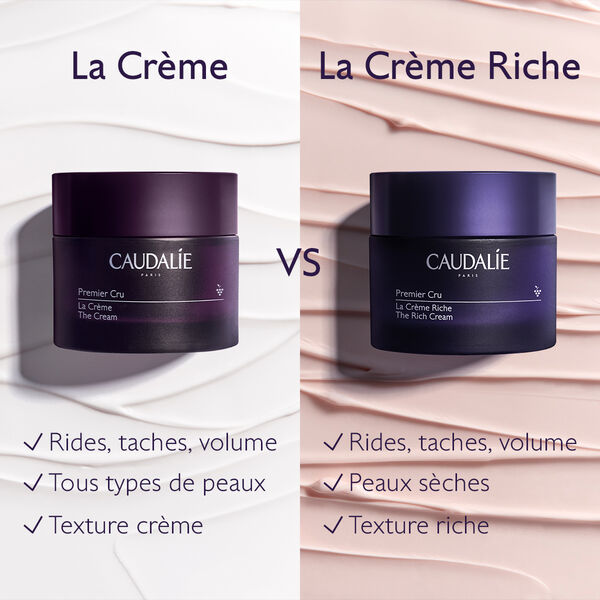 Caudalie – Premier Cru  La Crème Anti-Âge Global – 50 ml