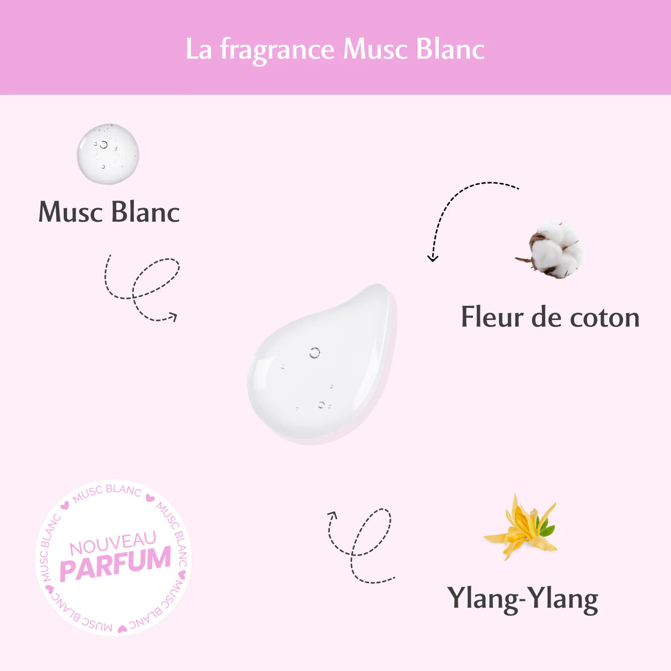 Musc Intime Parfum Cheveux – Musc Blanc (L’Irresistible)