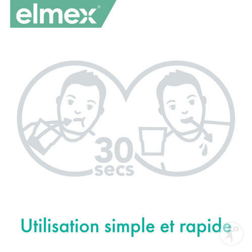 Elmex Sensitive – Bain de Bouche Dents Sensibles – 400 ml
